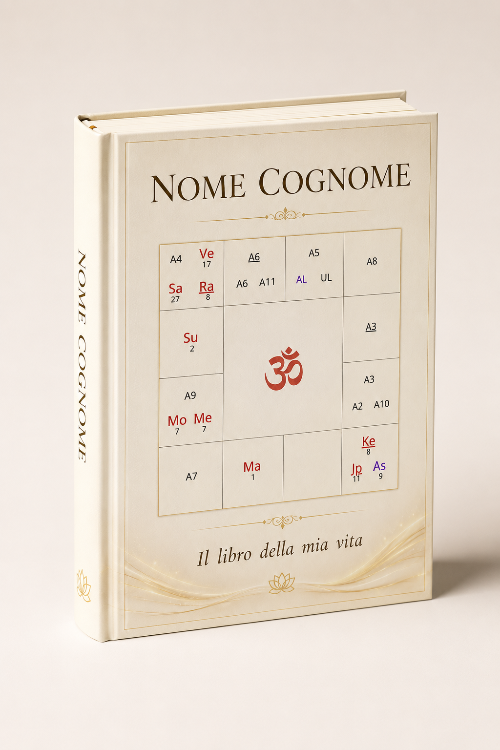 Esempio della copertina del Libro della tua vita, con nome e carta natale vedica